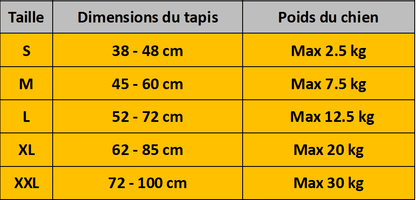 Chien tapis rafraîchissant | FreshPaw™ - Joyeux chien